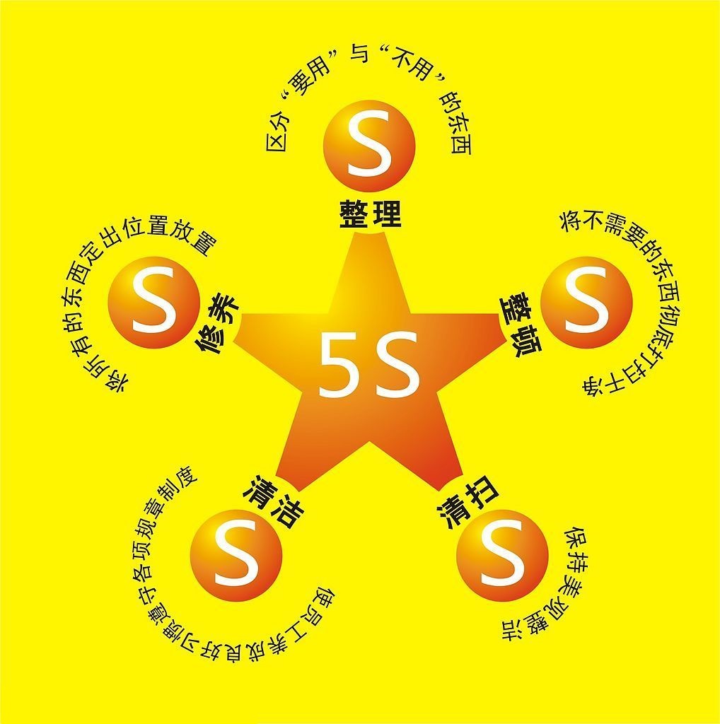 目视化场地设施及用品